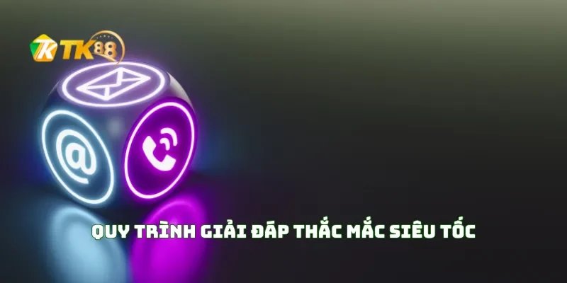 Quy Trình Giải Đáp Thắc Mắc Siêu Tốc